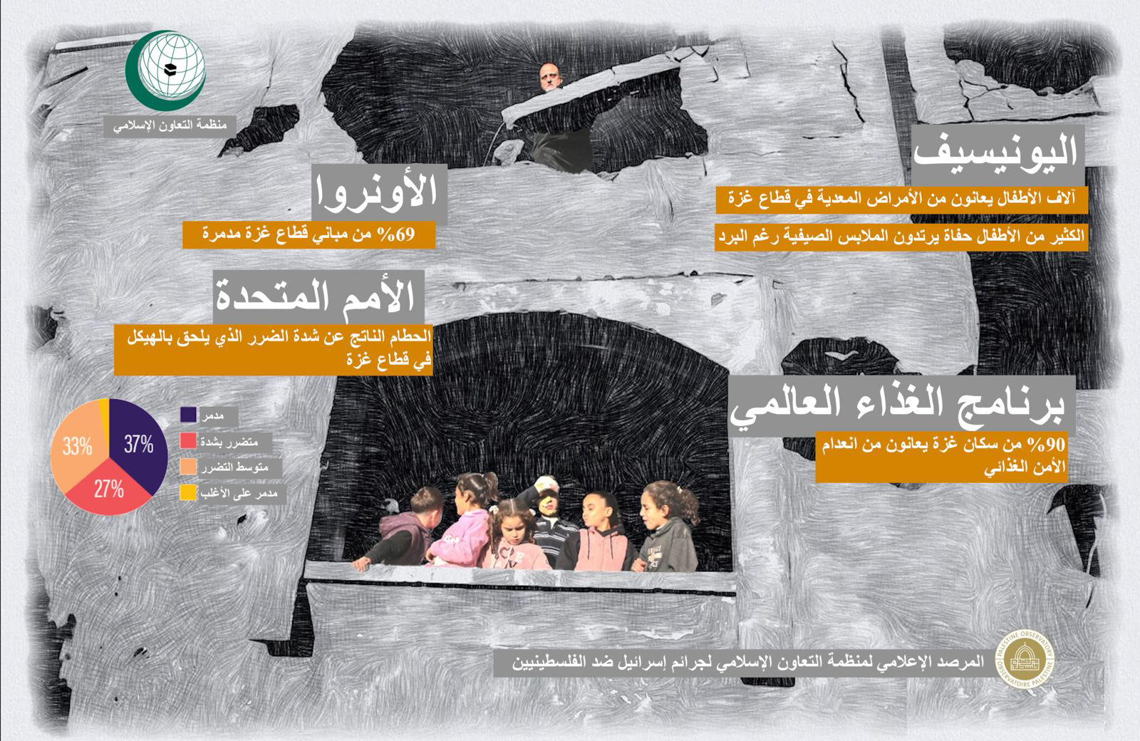 جرائم إسرائيلية تطال الأطفال في الضفة الغربية وقصف دموي ممنهج لافراغ غزة من سكانها